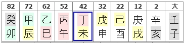 190번(10년 대운).jpg