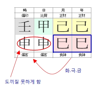 236번(식신제살).jpg