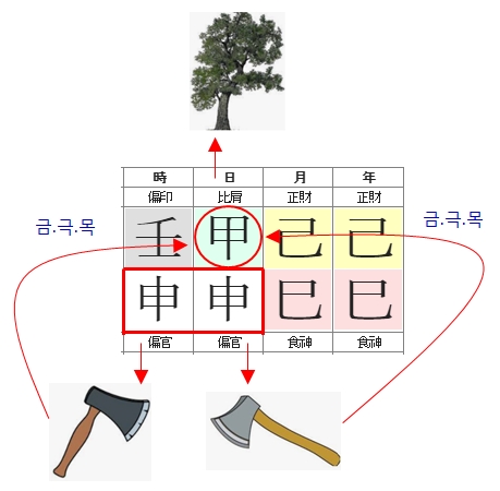 236번(편관).jpg