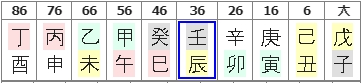 195번(10년 대운).jpg