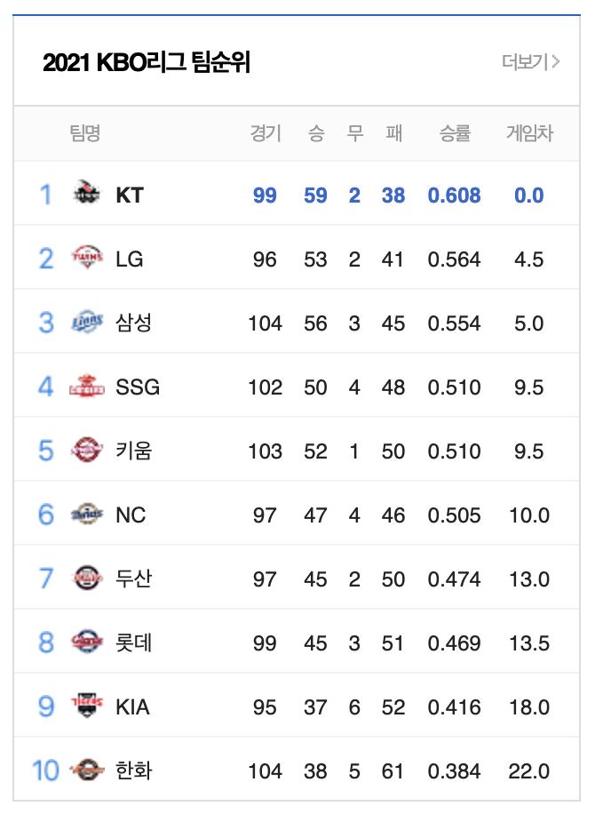스크린샷 2021-09-08 오후 11.43.34.png