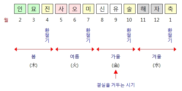 255번(03.금 의미).jpg