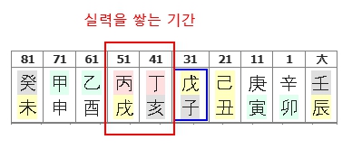 269번(08.인성대운).jpg