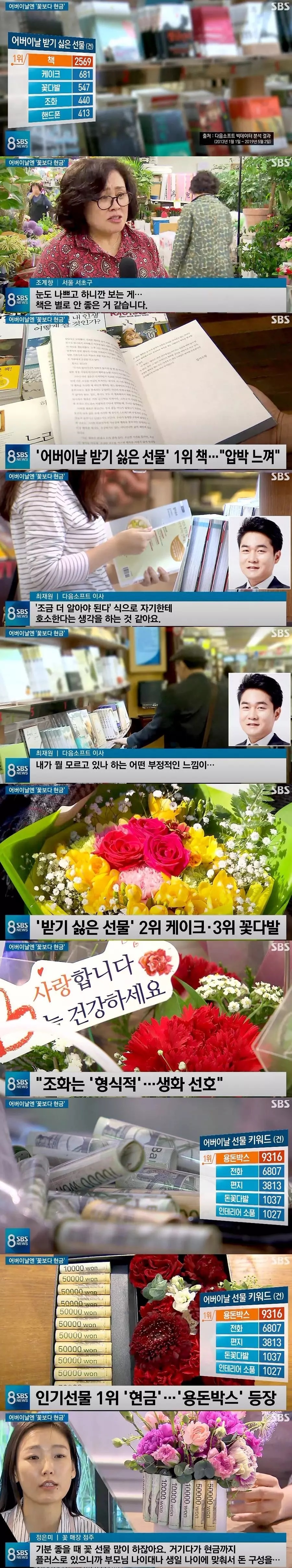 어버이날.jpg