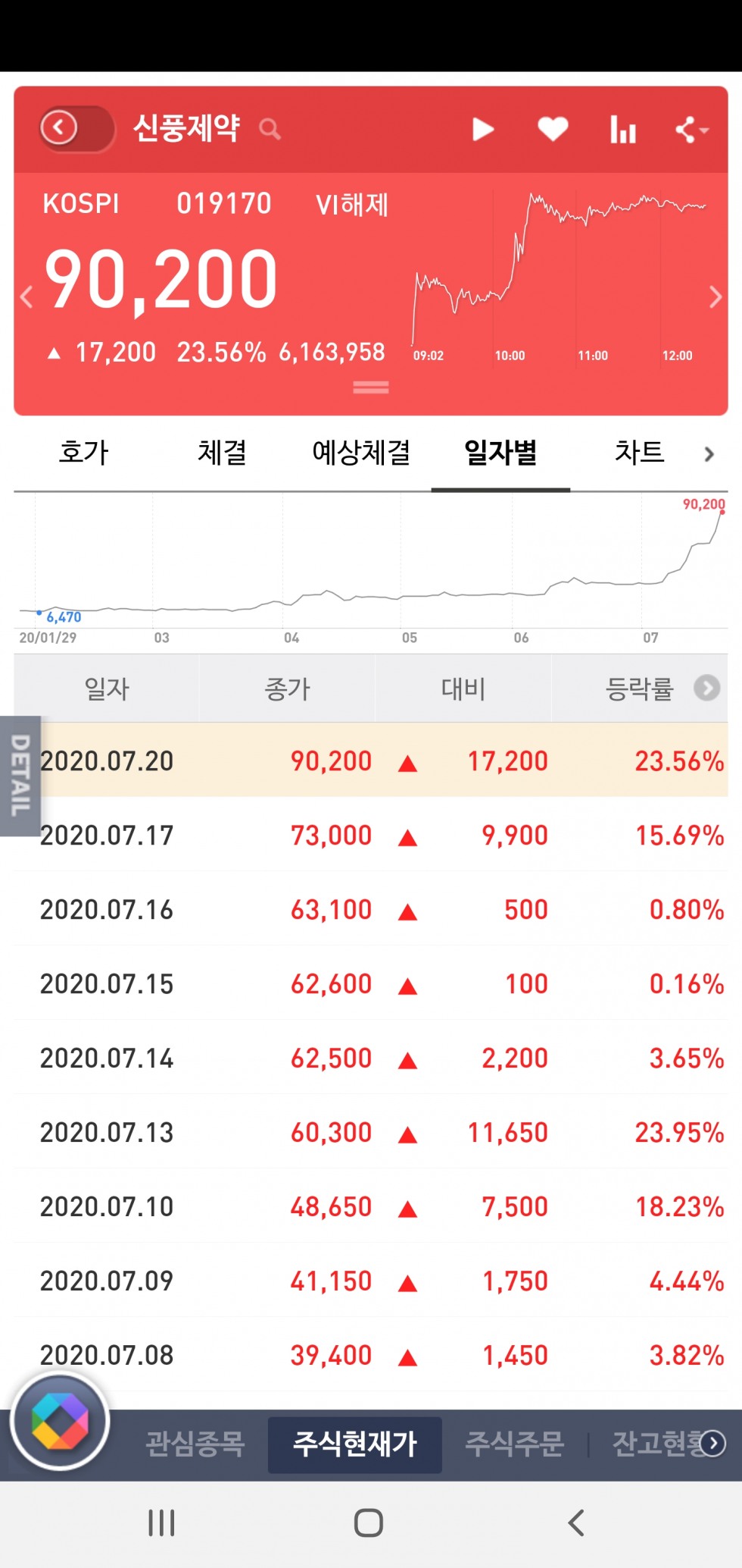 Screenshot_20200720-123159_DB.jpg