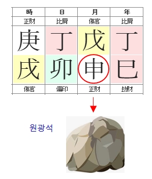 208번(출생월3).jpg