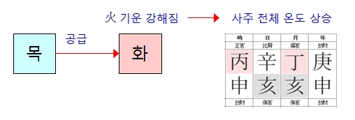 214번(너무 따뜻한 해월).jpg