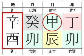 292번(04.상관패인).jpg