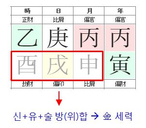 155번(사주특징.2).JPG