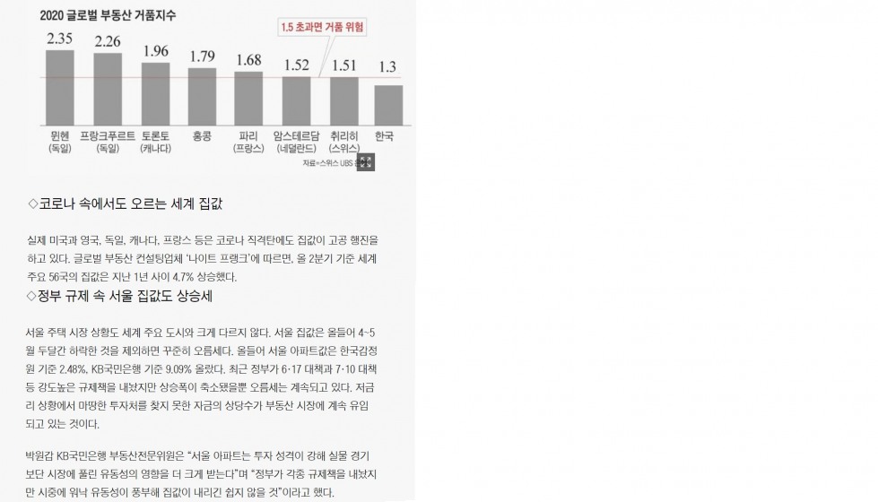 세계부동산.jpg