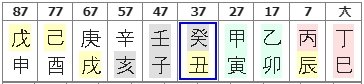 188번(10년 대운).jpg