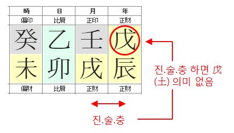 124번(진술충).JPG