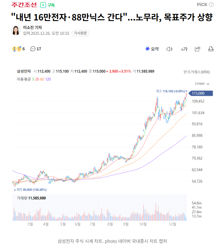 노무라.PNG