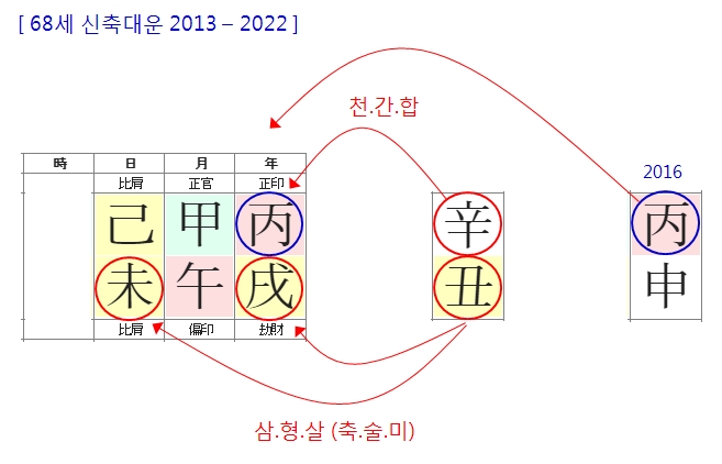 미국대선(2016년 트럼프).jpg