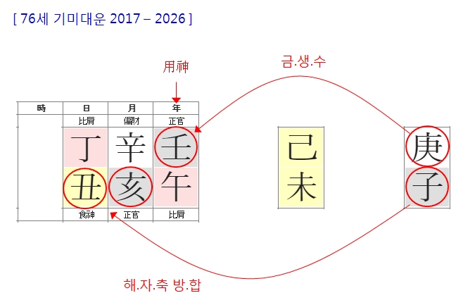 미국대선(2020년 바이든).jpg