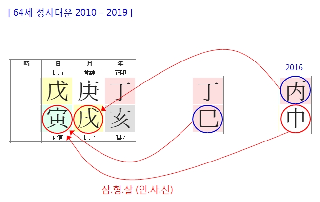 미국대선(2016년 힐러리).jpg