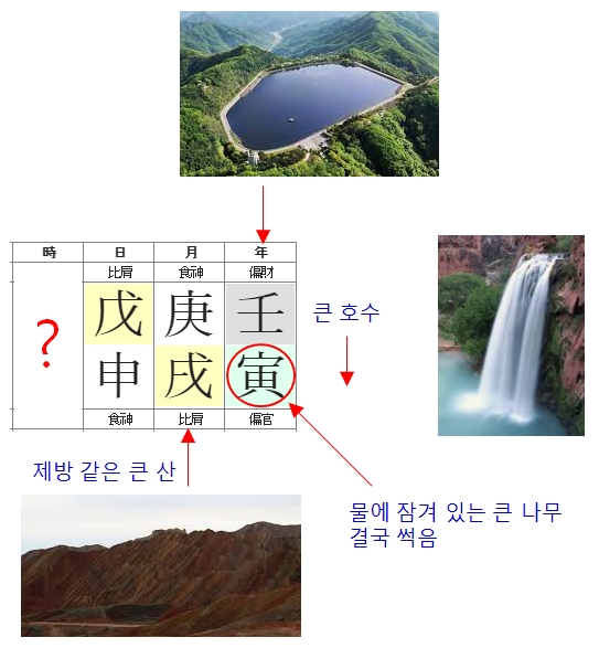 175번(남편잡아먹는여자 사주물상).jpg