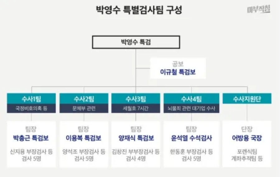 Screenshot 2024-12-21 at 06.42.17.JPG