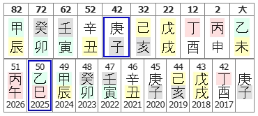 284번(03.남편 10년 대운).jpg