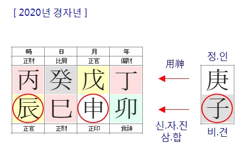 174번(2020년).jpg