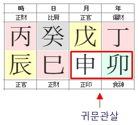 174번(귀문관살).jpg