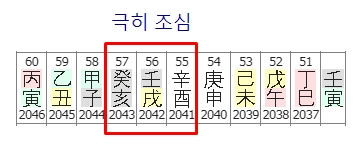 174번(51세 대운 조심).jpg
