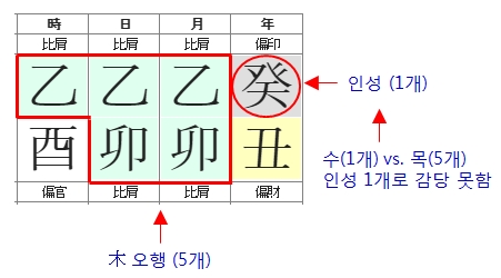 215번(목다인약).jpg
