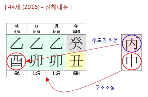 215번(2016년).jpg