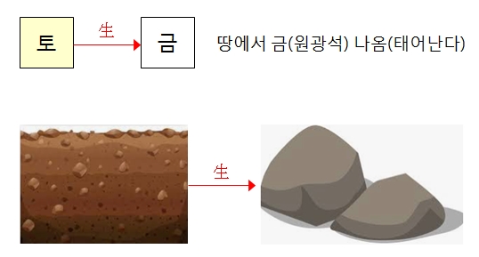 212번(토생금).jpg