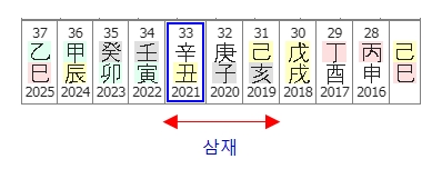 212번(삼재).jpg