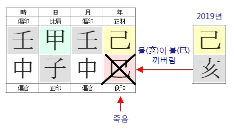 212번(2019년 도식).jpg