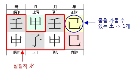 212번(수토 세력).jpg