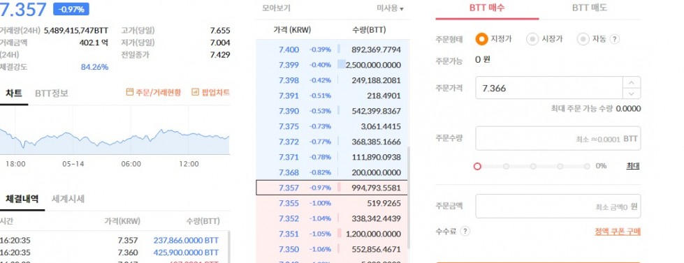 웹 캡처_14-5-2021_162049_www.bithumb.com.jpeg
