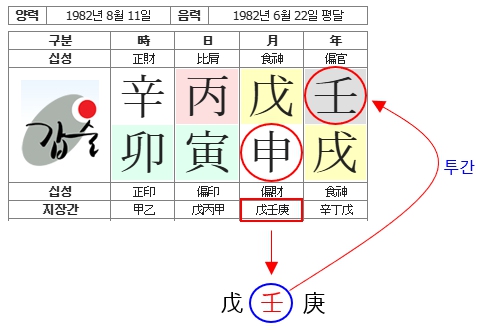 호방럽(편재격).jpg
