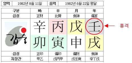 호방럽(흉격).jpg