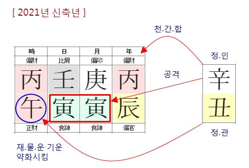 207번(2021년).jpg