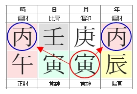207번(인월병화).jpg