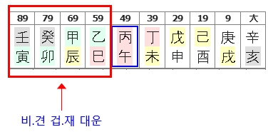 293번(09.비겁대운).jpg