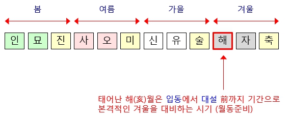 293번(04.해월생).jpg