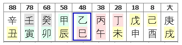 295번(02.10년 대운).jpg