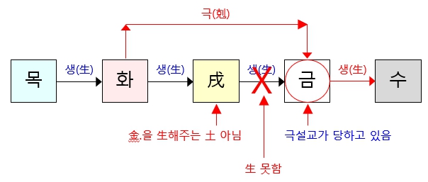 295번(04.극설교가).jpg