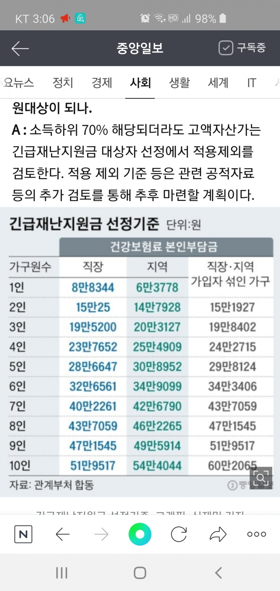 Screenshot_20200403-150611_NAVER.jpg