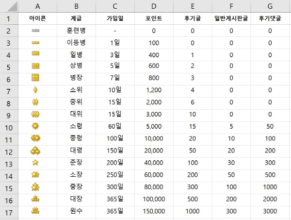 크기변환_등업안내.jpg