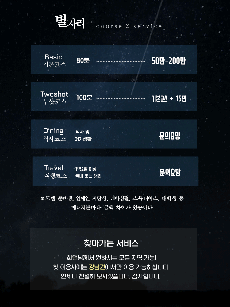 코스정보1.gif