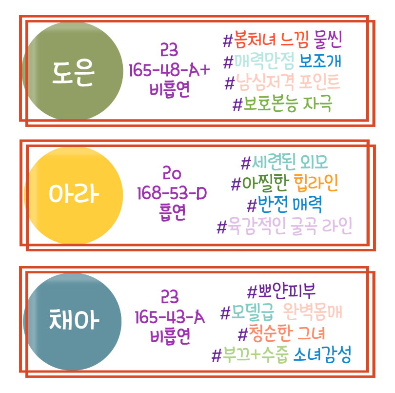 도은아라채아.png