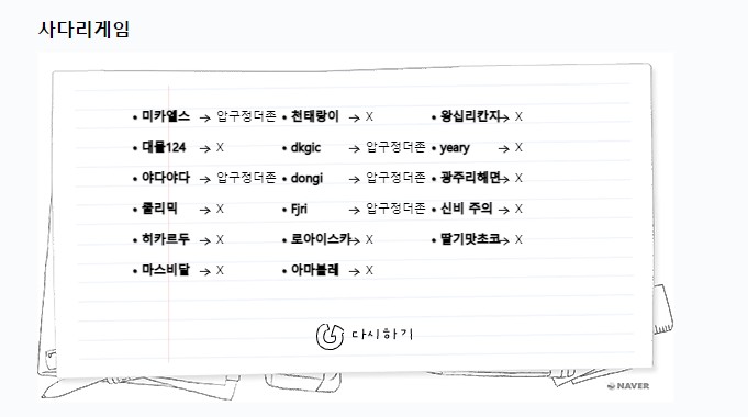 더존결과.jpg