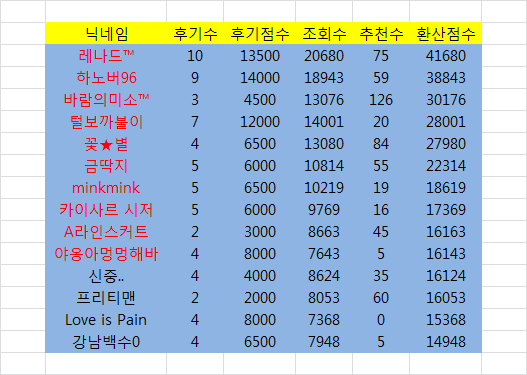 제목 없음.png