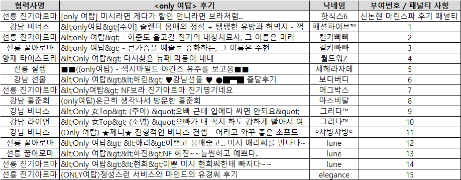 명단.png