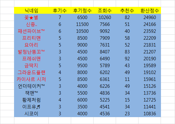 제목 없음.png