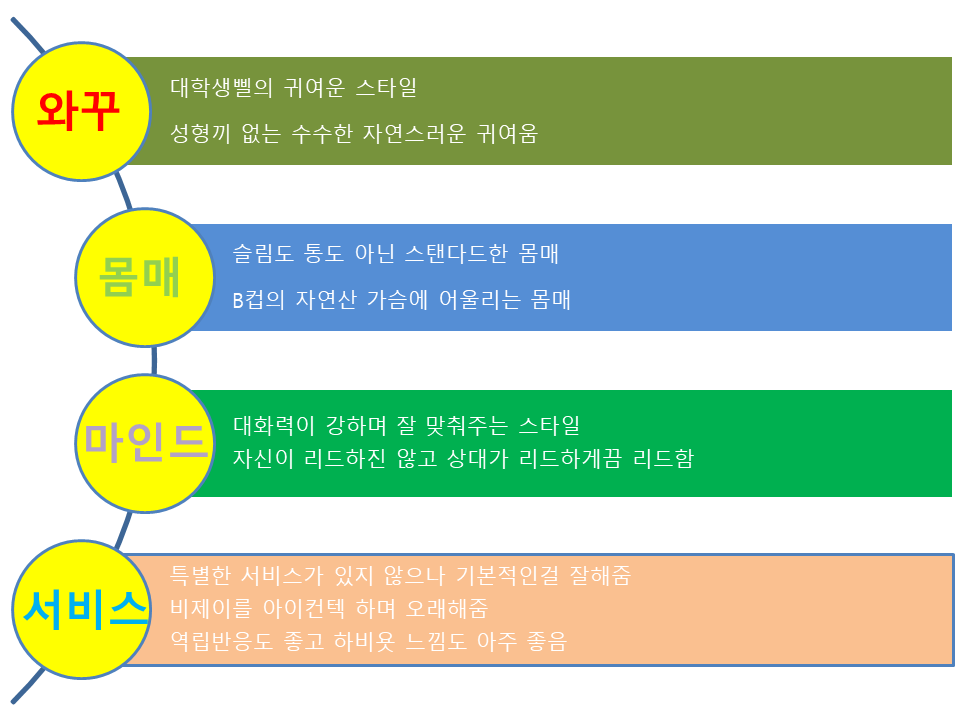 다솜.png